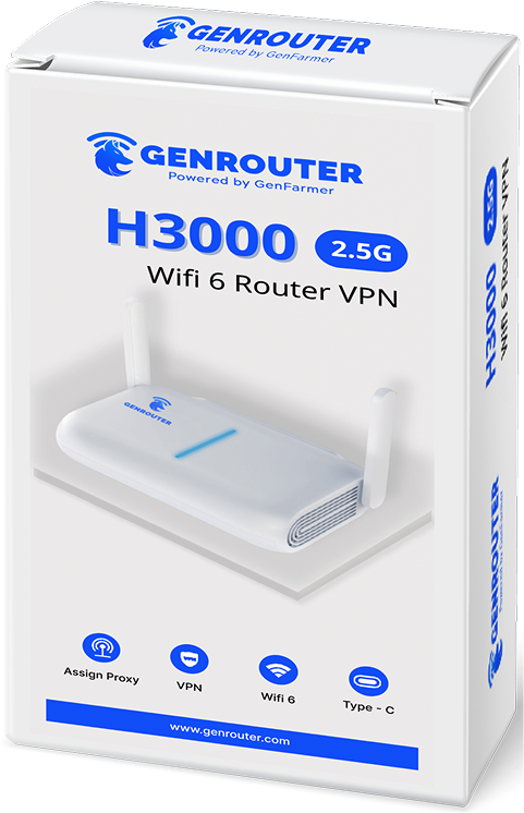 GenRouter H3000
