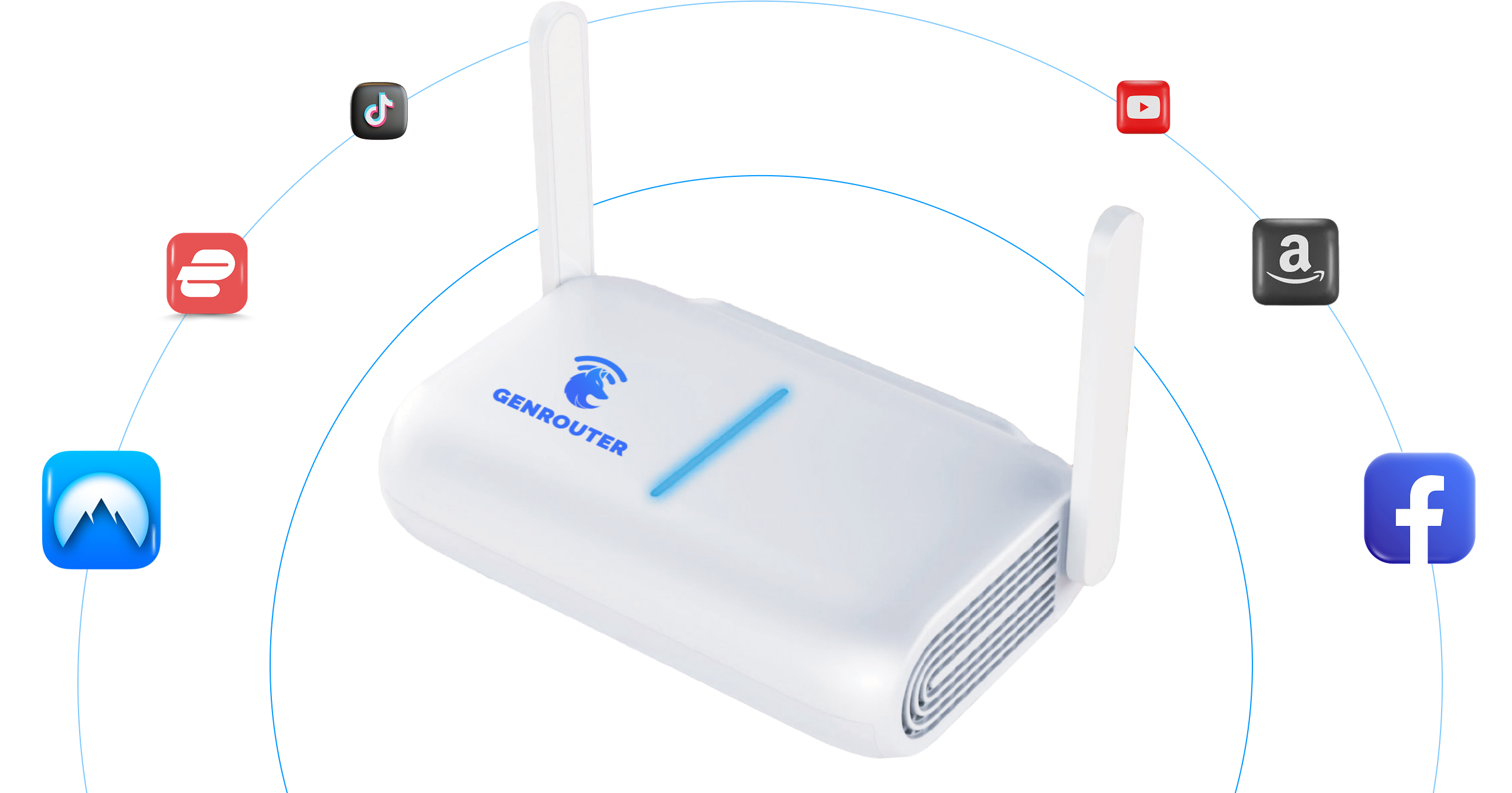router